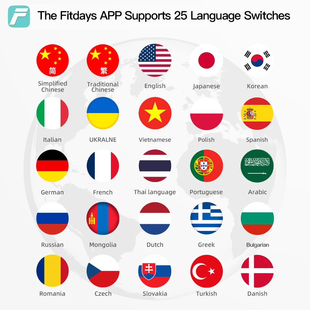 Fitdays Smart 8 Electrodes Body Fat Weight Scale