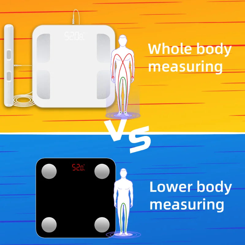 Fitdays Smart 8 Electrodes Body Fat Weight Scale